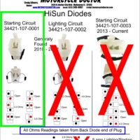 Diode Block Starting Safety Circuit